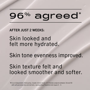 MATTER OF FACT SKINCARE MINIMALIST HYDRATING MOISTURIZER clinical testing results