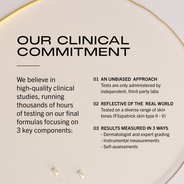 MATTER OF FACT SKINCARE 3 Key Components Clinical Commitment