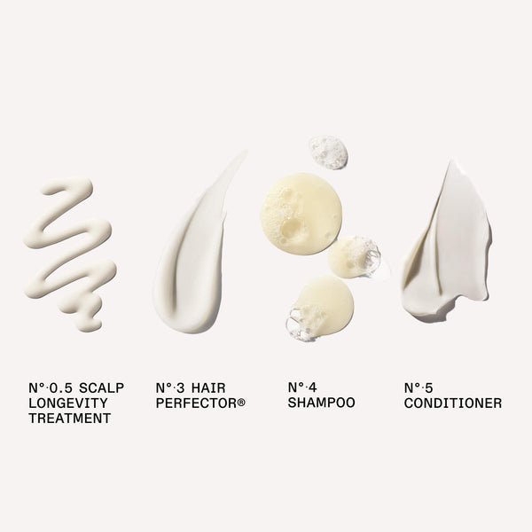Olaplex The Greatest Strength Set