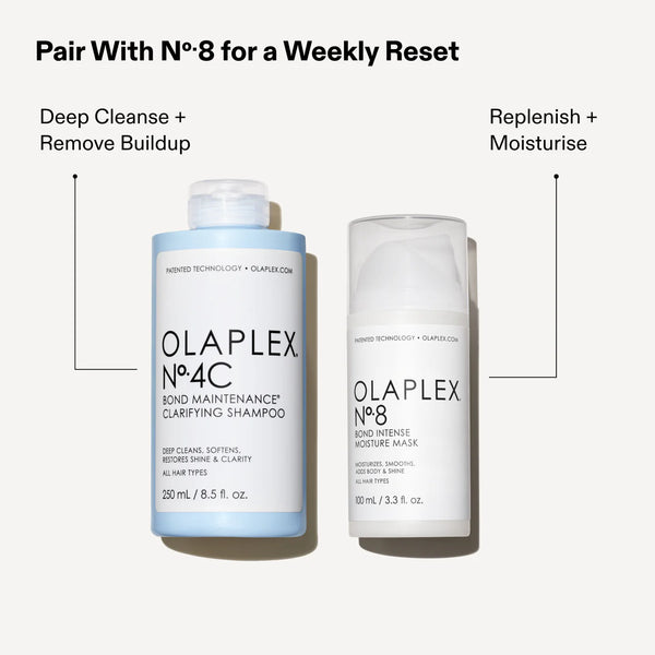 Olaplex No. 4C Bond Maintenance Clarifying Shampoo