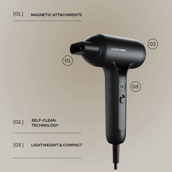 Cloud Nine Airshot Pro Mini