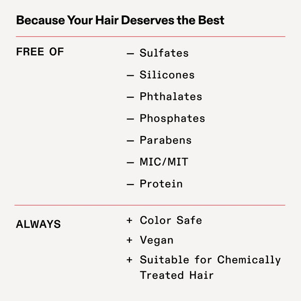Olaplex Pro Scalp™ Rebalancing Concentrate