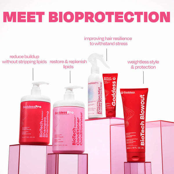 Goddess Maintenance Company BioProtection Kit