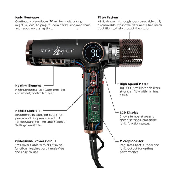 Neal & Wolf HERO Ionic Technology Hair Dryer