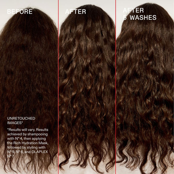 Olaplex Hydration Heroes Set