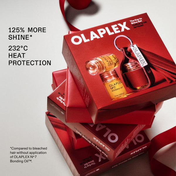 Olaplex The Key To Shine Set