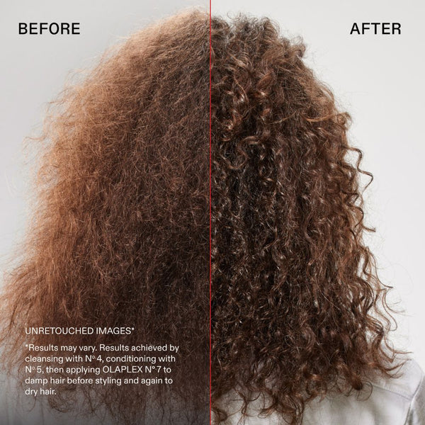 Olaplex The Key To Shine Set