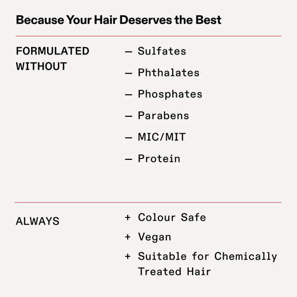 Olaplex N°5 Bond Maintenance Conditioner