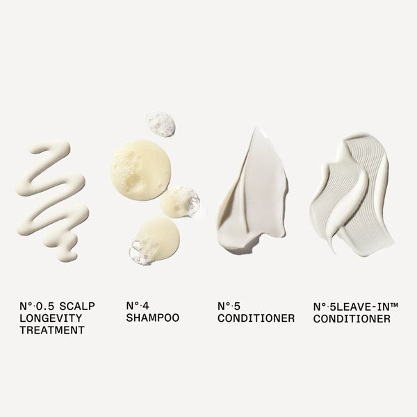 Olaplex The Instant Hydration Set