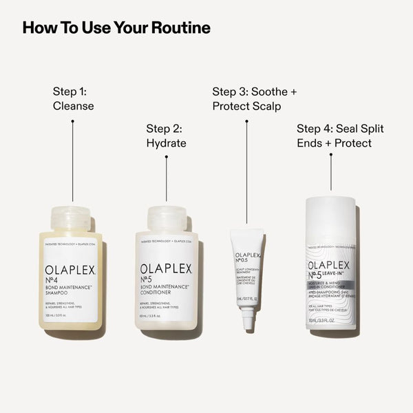 Olaplex The Instant Hydration Set