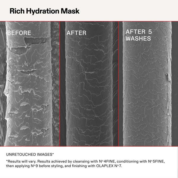 Olaplex Rich Hydration Mask