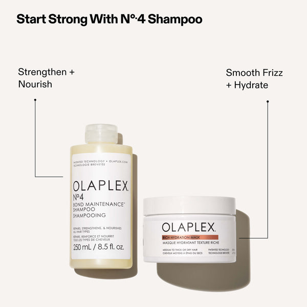 Olaplex Rich Hydration Mask