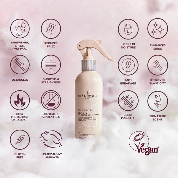 Neal & Wolf HYDRATE Leave-In Conditioning Spray 250ml